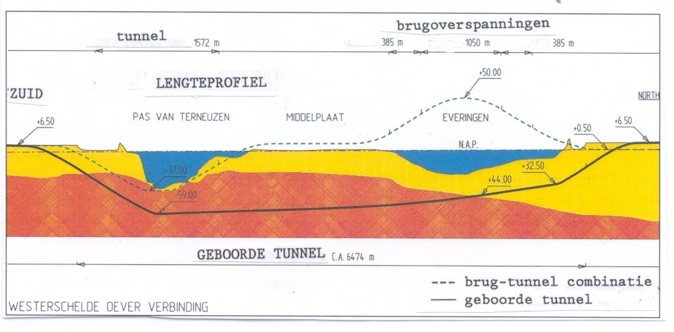 Cross section of a tunnel